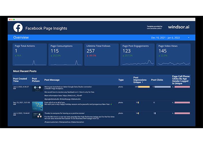 Facebook Marketing Company