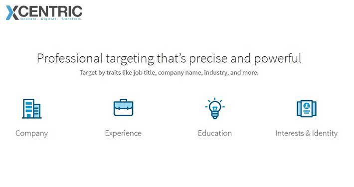 Digital Marketing Services in Pakistan