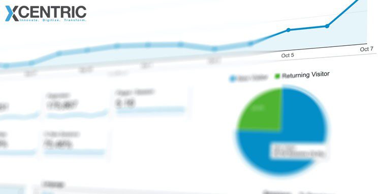 E-Commerce Platform Integration Services