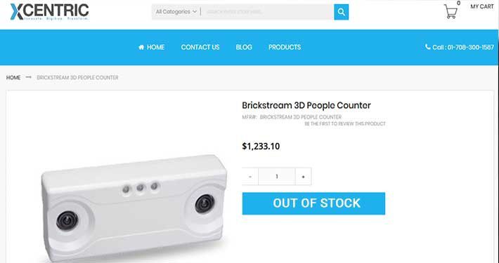 Online Marketing Companies in Pakistan