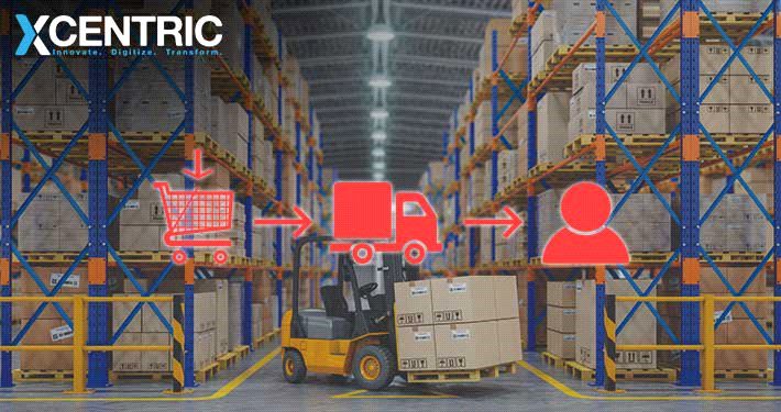 Odoo's Customization and Automation Features