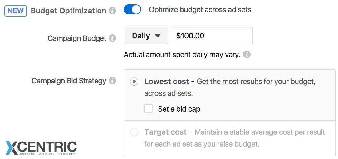 Digital Marketing | Social Media Marketing Services in Pakistan