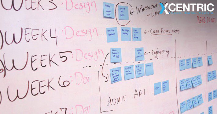 Digital Agency - Magento Professional Partner in Pakistan