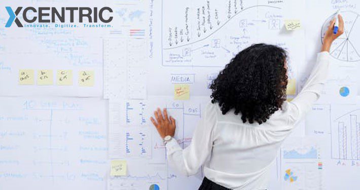 Best CRM for E-Commerce