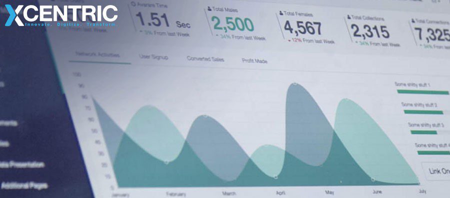 ONLINE SALES - Web Development Company in Lahore