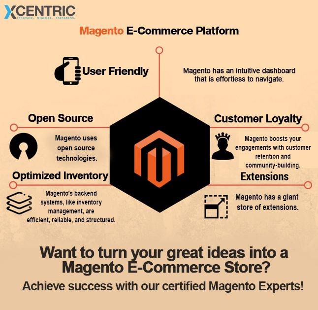 Magento E-Commerce