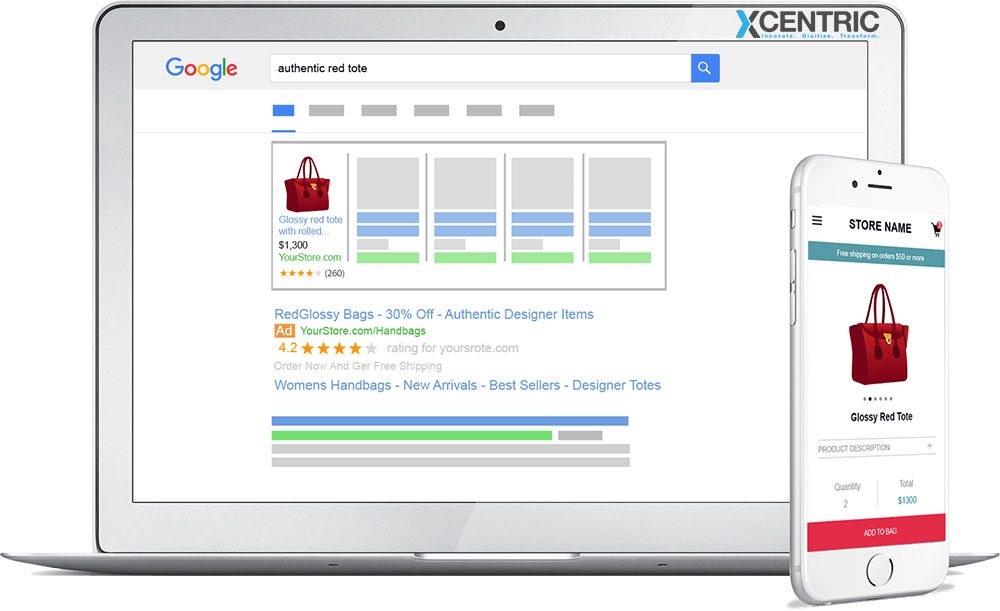 SMM services In Lahore