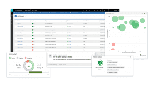 Magento integration Implementation