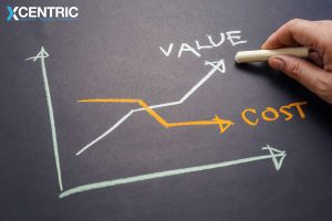 Social Media Marketing Company