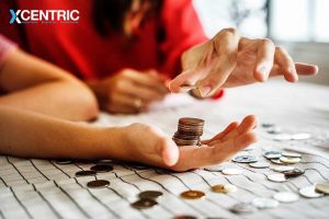 budget for marketing