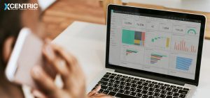 customer data, Microsoft Dynamics