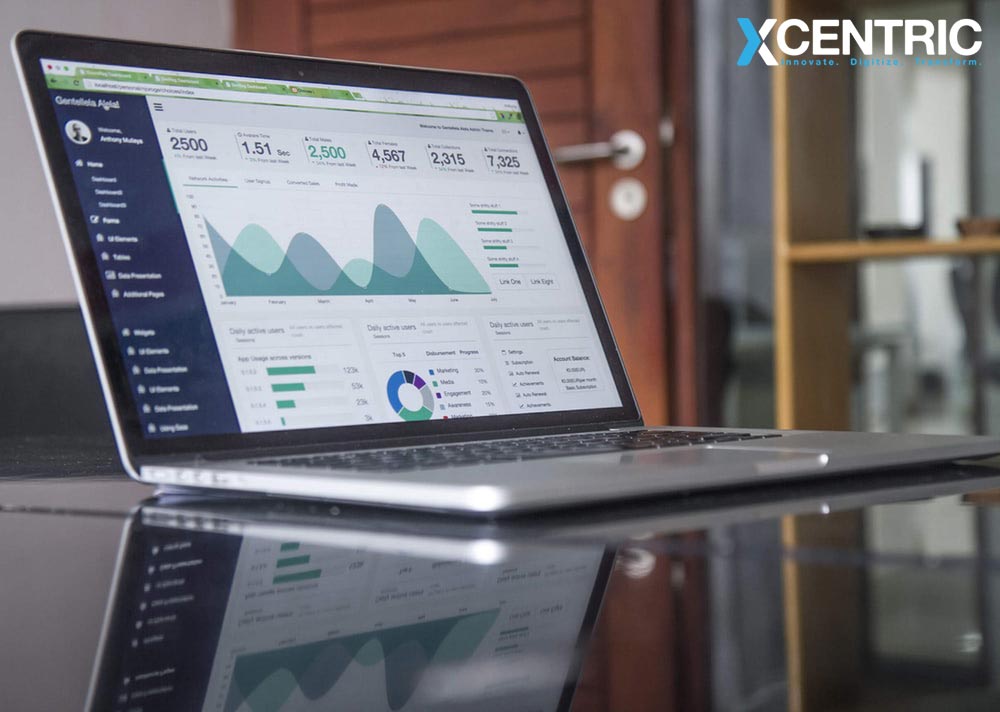 Social Media Marketing Strategy