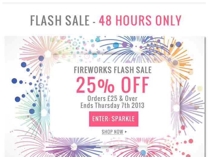 E-Commerce Marketing Agency