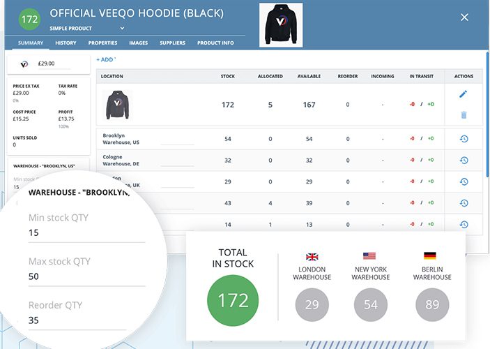Shopify Website Development Company in Pakistan
