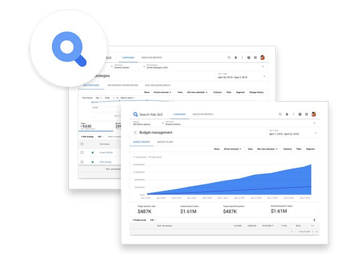 Best Google Marketing Services in Pakistan
