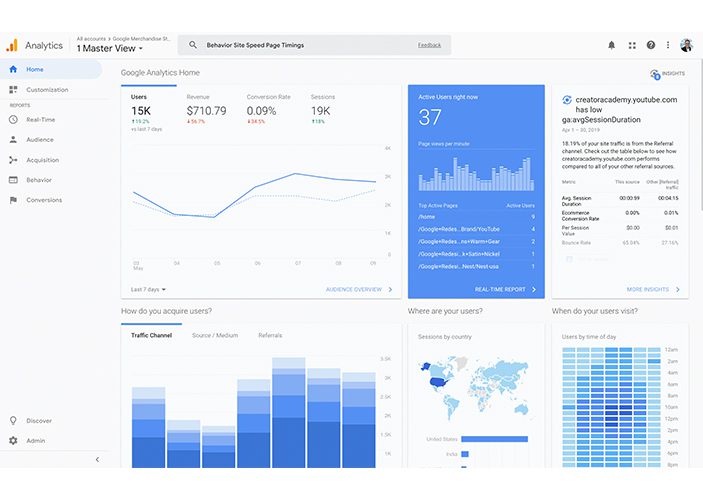 Best SEO Services in Pakistan