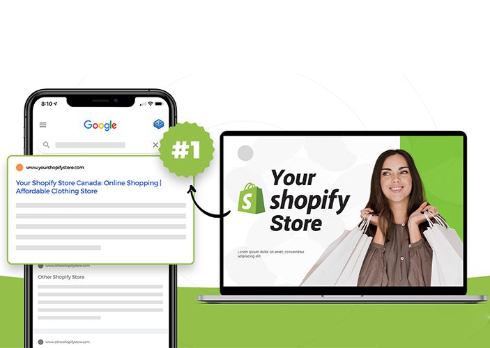 Shopify Website Cost