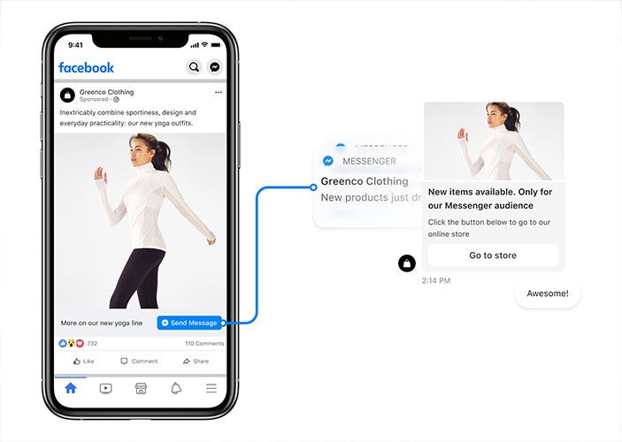 Facebook Marketing Packages