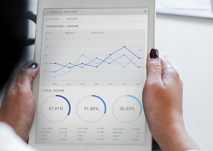 Google Ads Conversion Rate