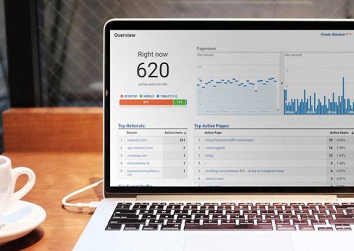 Google Analytics 4 Property