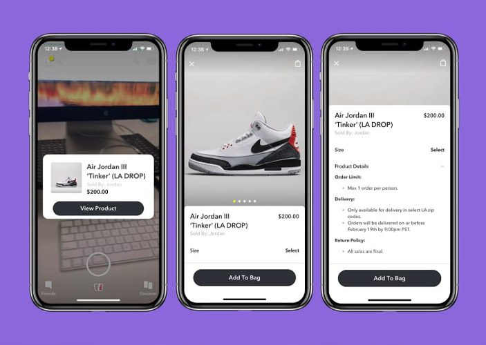 Sales of your Shopify Store