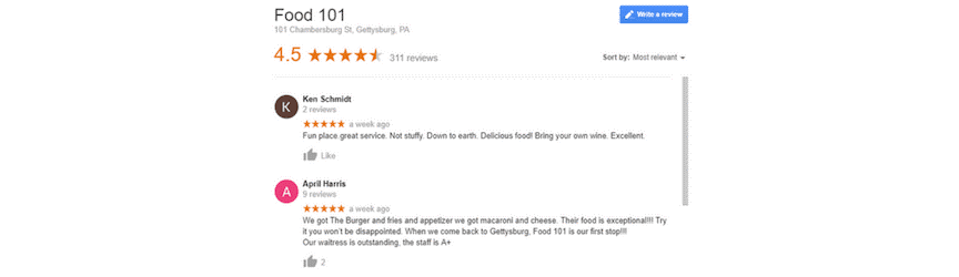 Google Marketing Services