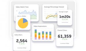 Google Marketing Platform