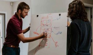 Best SEO Company in Pakistan