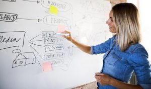 Digital Marketing Services in Pakistan