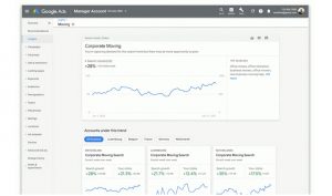 Google Ads Marketing Services